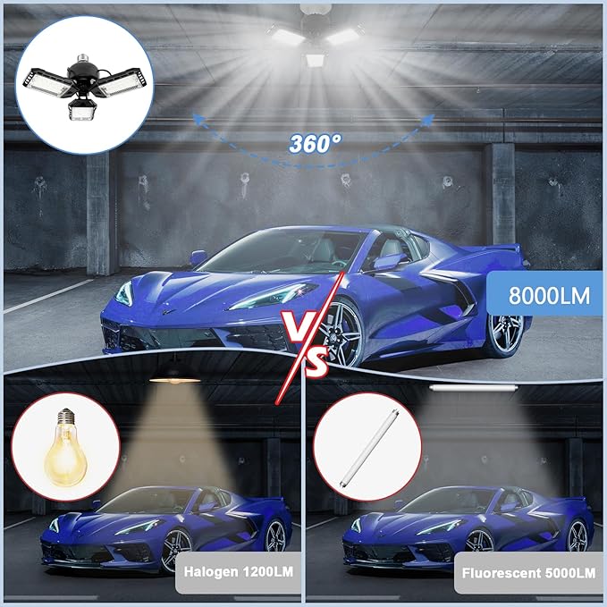 LED Garage Lights Bulb 4 Pack -80W, 8000LM 6500K Led Shop Light - Image 4