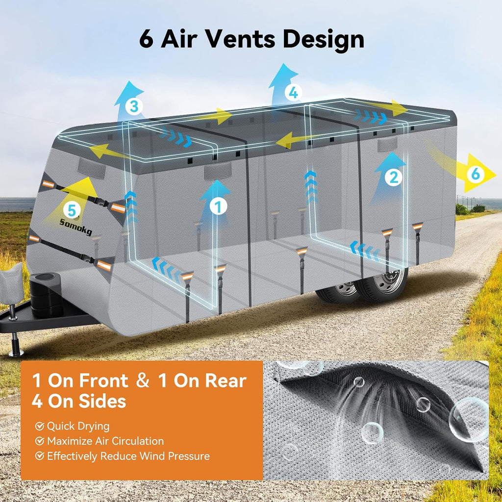 Travel Trailer Cover 30-33 FT, Heavy Duty 7-Layer RV Cover, Rip-Stop Camper Cover, Windproof with 5+2 Straps, UV & Snow Protection, Fits Rooftop A/C
