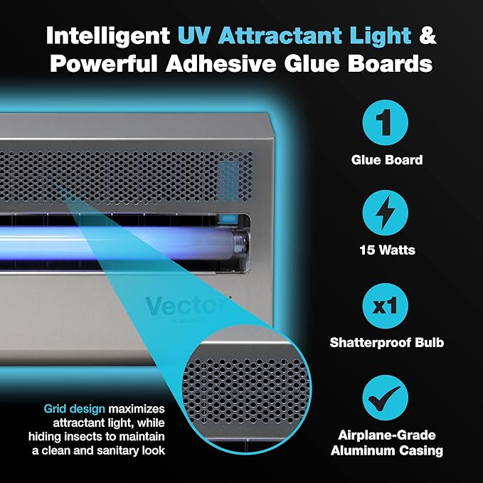 Catchmaster Vector 15, UV Light Fly Traps Indoor - Image 6