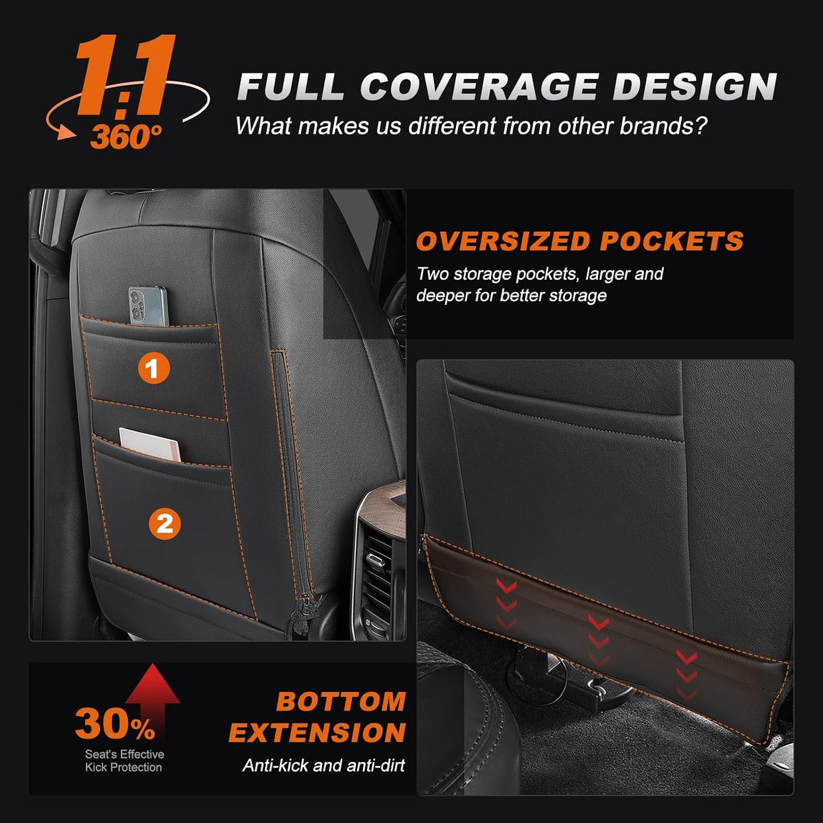 aomsazto custom fit seat covers for dodge ram, package contents