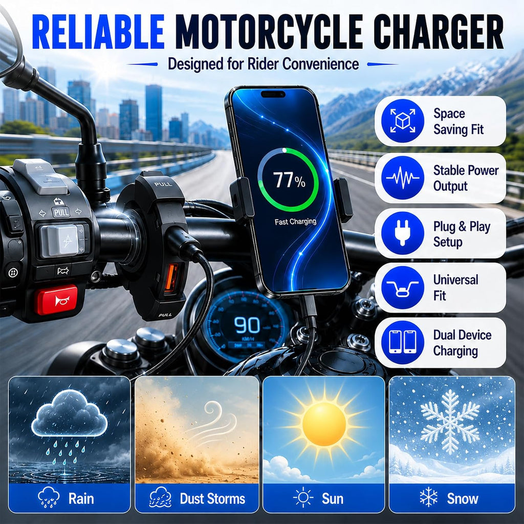 Upgraded 48W Motorcycle Phone Charger IP65 Waterproof Motorcycle USB Charger,Dual Port USB Type-C Handlebar Charger 3.0 Fast Charge Adapter,Sae to USB Quick Charging Socket for Phone/Tablet/GPS/Camera