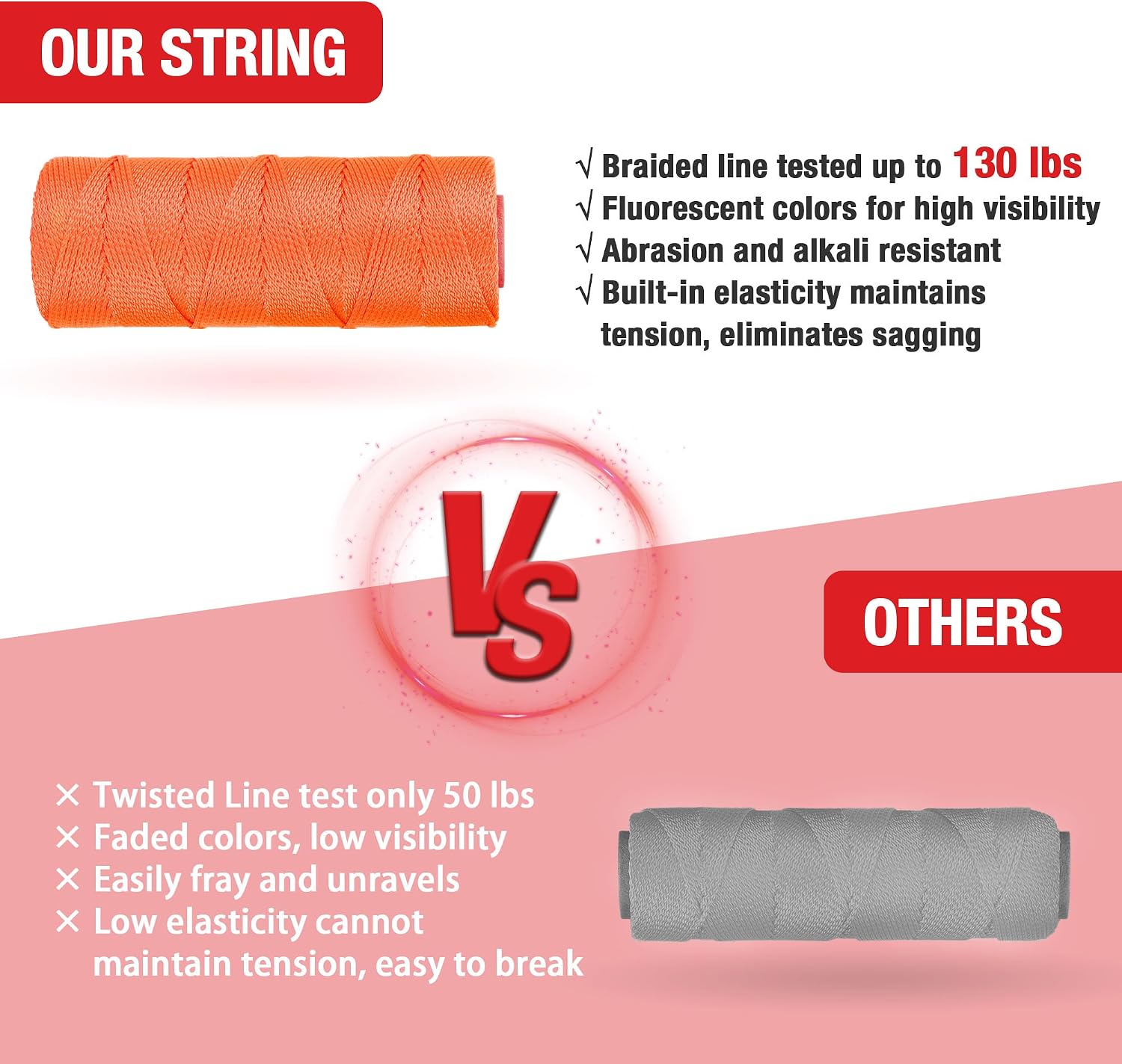Goldblatt Mason Line, 500 Feet #18 Braided Nylon String, Perfect for Gardening or Masonry Tools