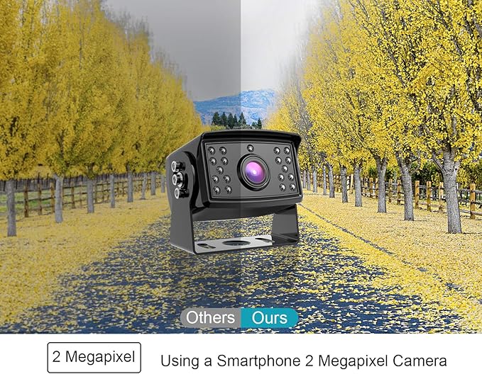Fookoo Ⅱ HD Backup Camera System Kit, Sharp CCD Chip, 100% Not Wash Up - Image 5