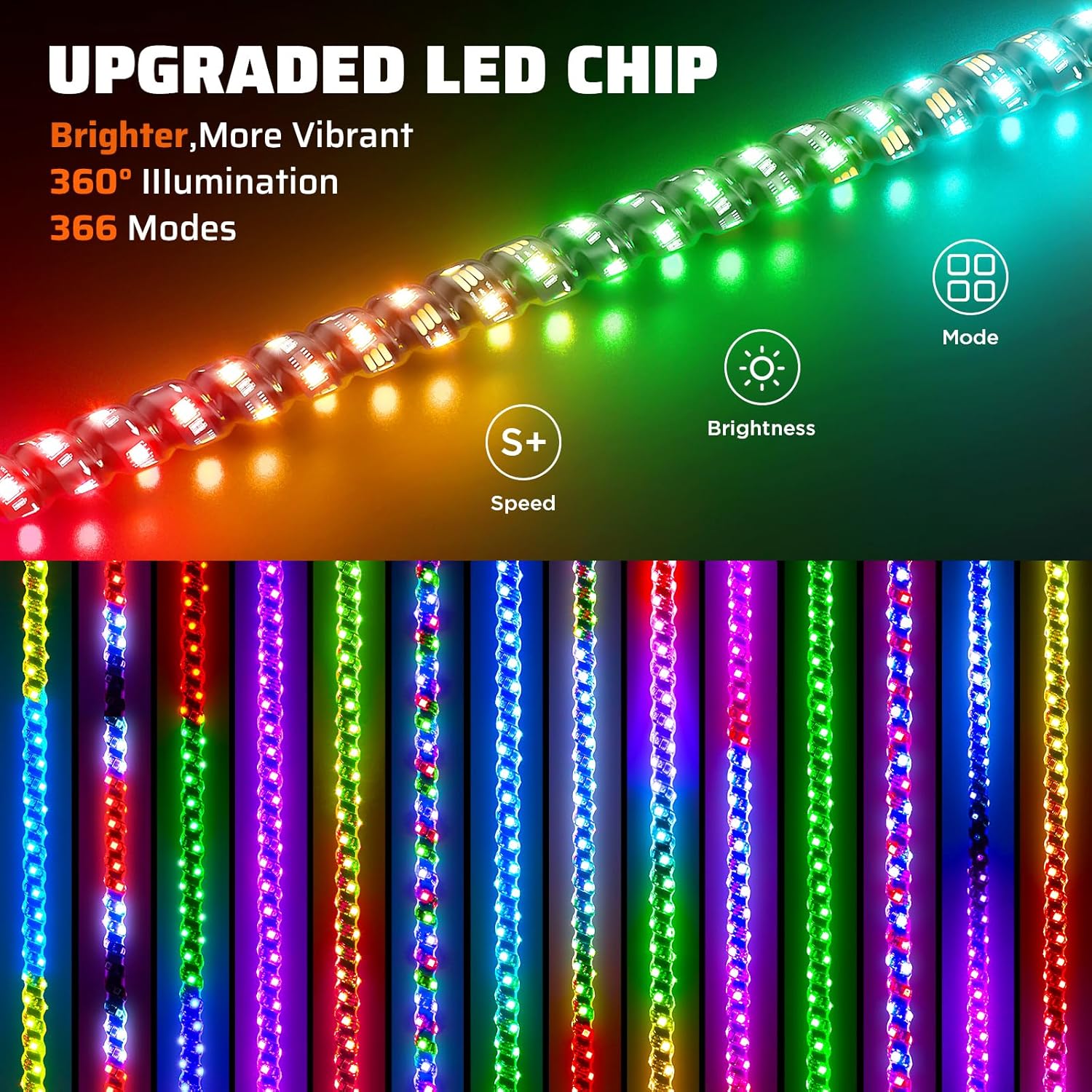 Ehaho 2 PCS 3FT Whip Lights with Spring Base, APP & Remote Control Led Whip Lights for Side by Side, Spiral RGB Chasing Lighted Whips with Rocker Switch, Music Led Whips for UTV ATV RZR SXS Can-Am