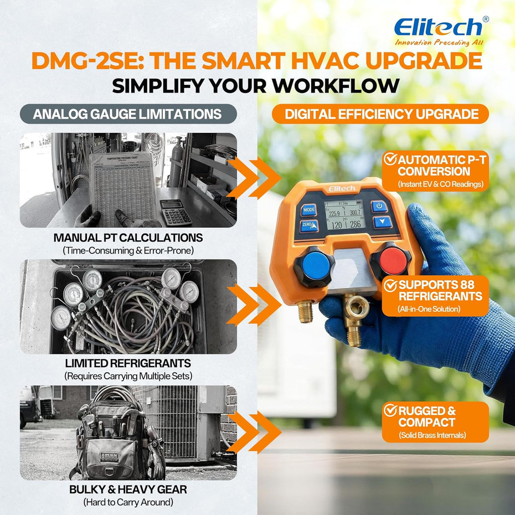 elitech hvac digital manifold gauge set dmg-2se with, close-up detail