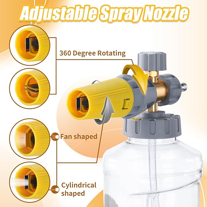 Tool Daily Foam Cannon for Pressure Washer - Image 5