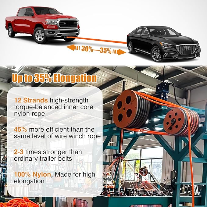 Nilight Kinetic Recovery Rope 28, 600LBS 7/8" x 20ft Snatch Strap Heavy Duty - Image 6