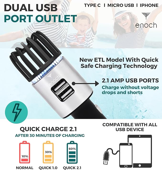 Enoch Car Air Purifier Premium Air Ionizer - 12V Plug-In Ionic Ozone Deodorizer - Image 6