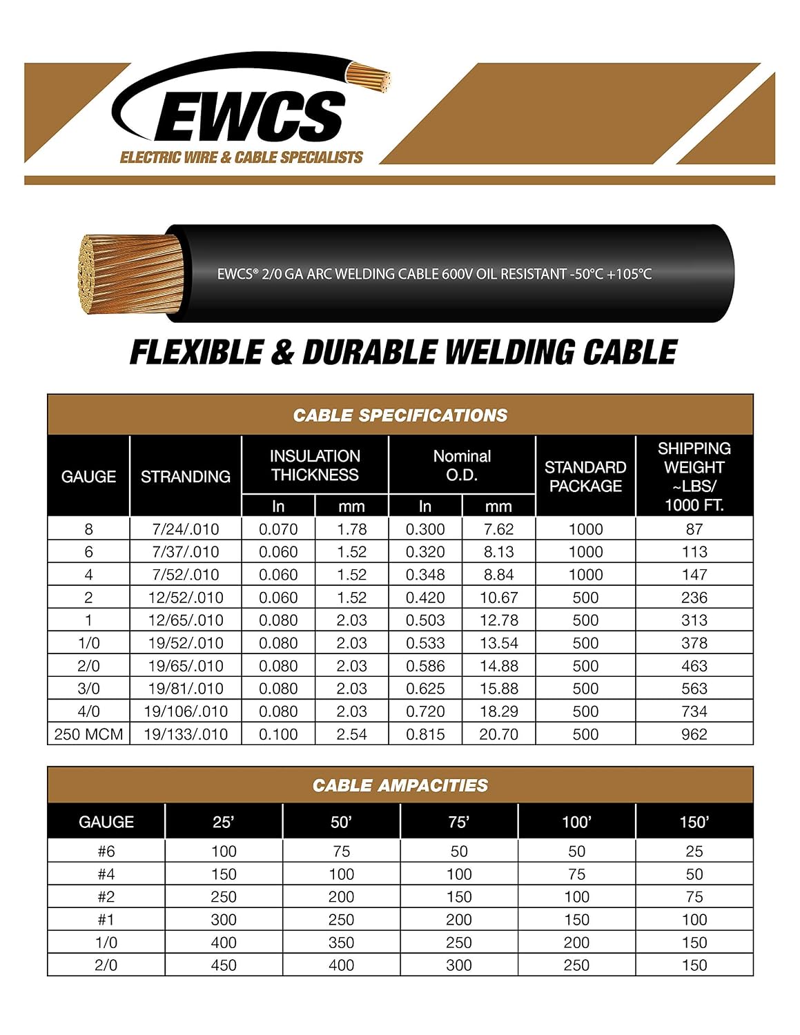 ewcs 2 gauge premium extra flexible welding cable showing dimensions