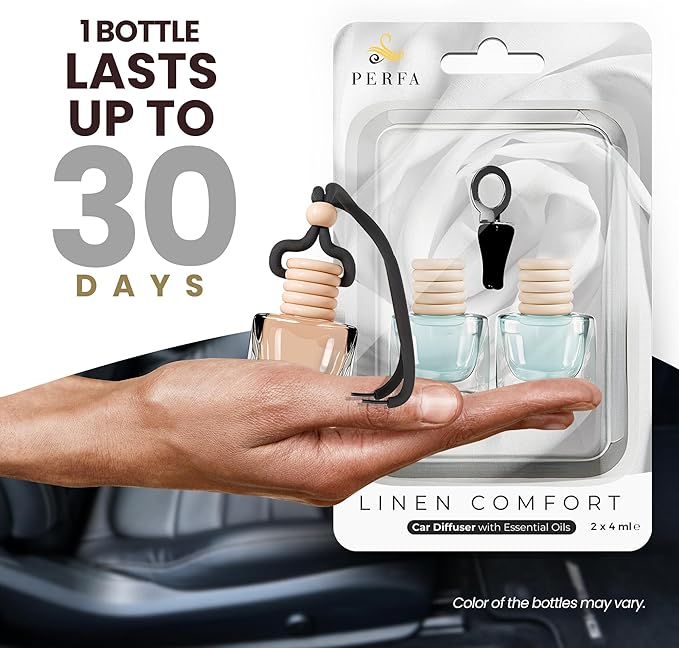 Car Air Fresheners - Image 5