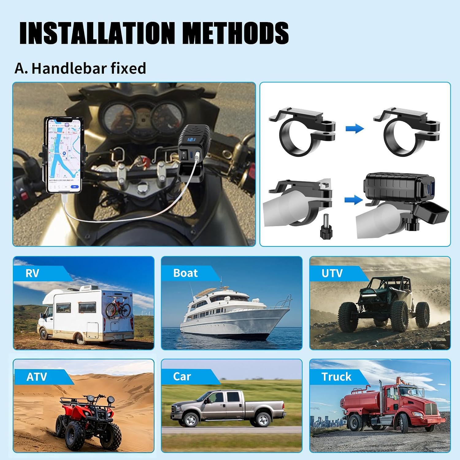 Motorcycle Dual USB Charger for Honda CRF 1100 L Africa Twin ES DCT 2024 Fast Charging Quick Disconnect SAE to USB Motorcycle Phone Charger,Red Screen