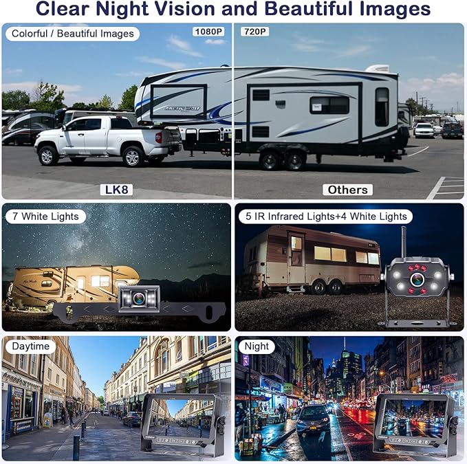 Dual RV Backup Cameras Wireless - Image 6