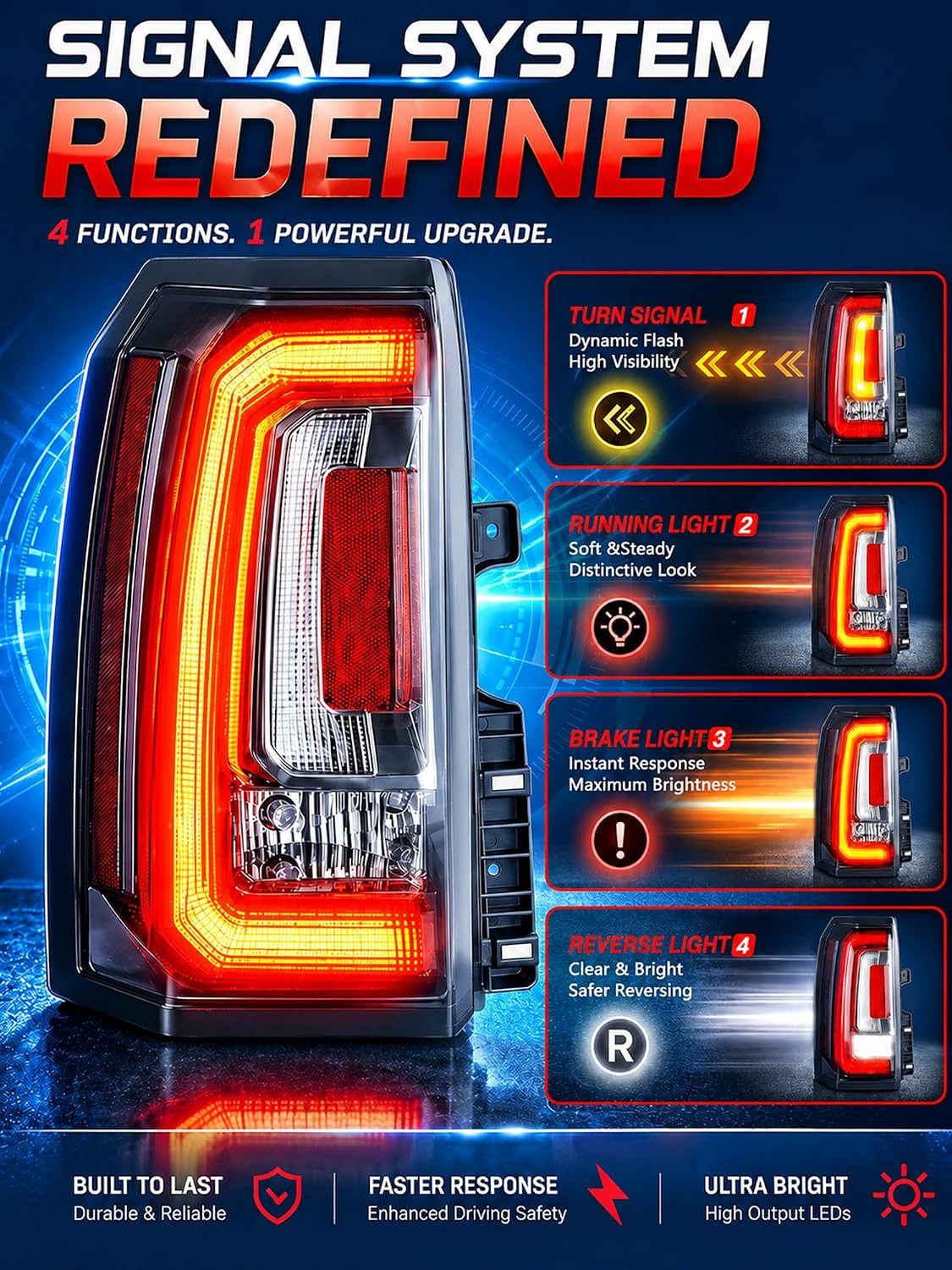 Tail Lights Assembly Left Driver Fit For GMC Yukon Yukon XL Denali 2015 2016 2017 2018 2019 2020 Rear LED Brake Turn Signal Back Up Taillight Replaces GM2800268 84536242 23380459