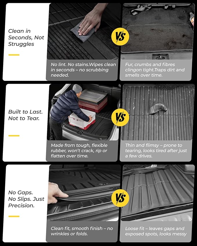 3W Cargo Liner Fit for Honda Odyssey 2025 2024 2023 2022 2021 2020 2019 2018 - Image 8