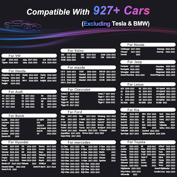 Wireless CarPlay Adapter for Apple CarPlay，Convert Wired to Wireless iPhone - Image 2