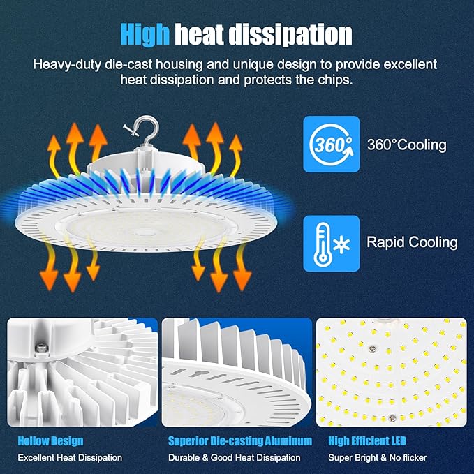150W LED High Bay Light, AC100-277V 21, 000LM 0-10V Dimmable UL Listed IP65 - Image 3