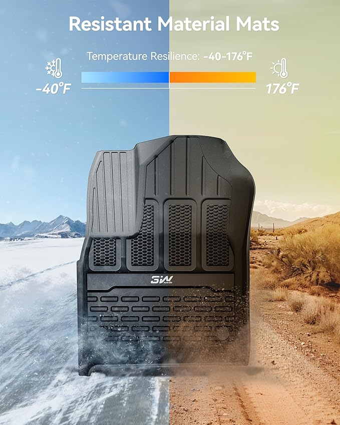 3W Floor Mats Fit for Jeep Grand Wagoneer/Grand Wagoneer L 2022 2023 2024 2025 - Image 5