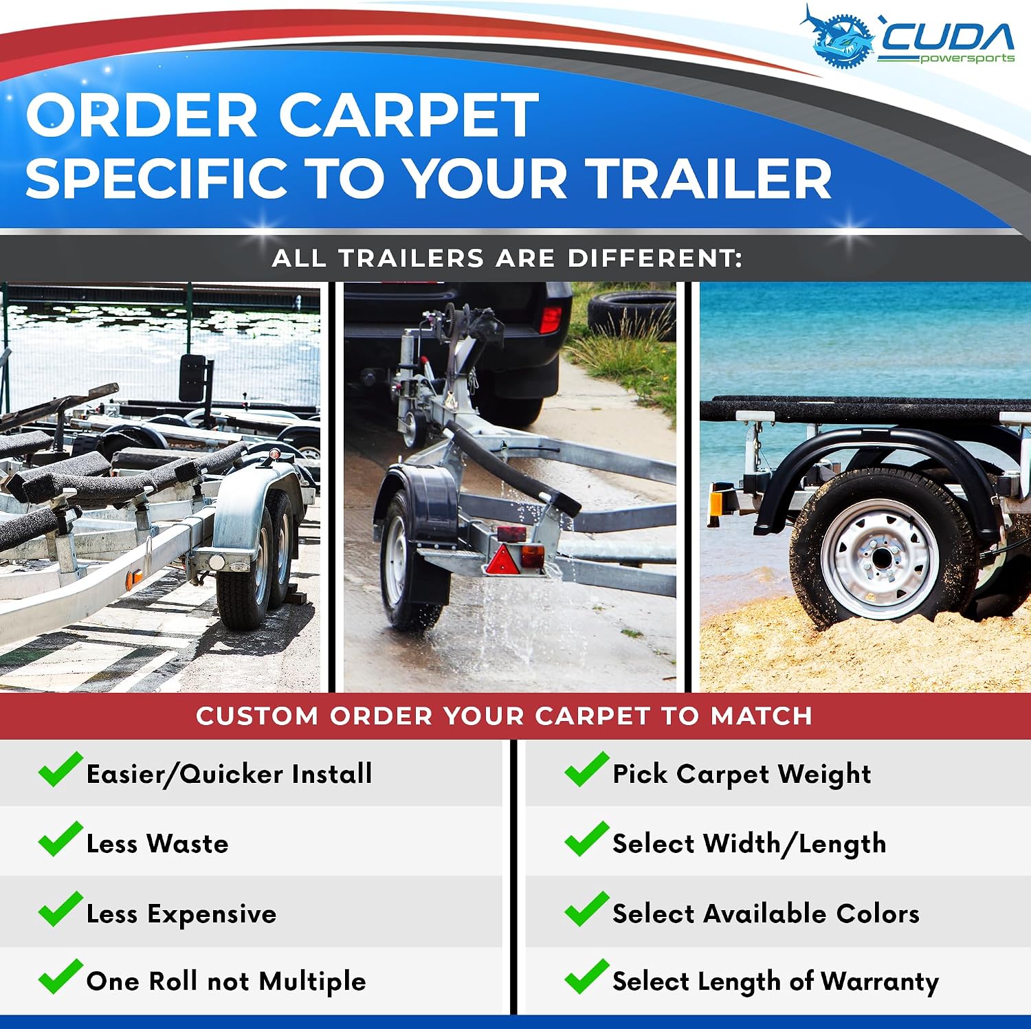 Boat Trailer Bunk Carpet (Black)- 36oz Forever Boat Bunk Carpet (12" W x 25'L, Black) Bunk Board Carpeting for Bunks