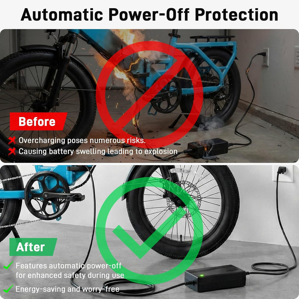 JERBOR 54.6V 2A Battery Charger for Lectric XP4/XPedition 2.0/XPeak 2.0/XP Trike2, Charger Power Adapter, Auto Power Off Overload Protection, Replacement Accessoreis for Lectric