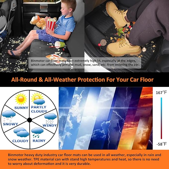 Binmotor-All Weather Car Floor Mats & Cargo Liner Set - Image 9