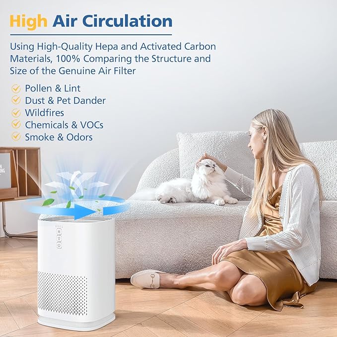Model 14 Replacement Filter for MA Series 14/14W/14B Air Purifier, 3-in-1 HEPA - Image 6