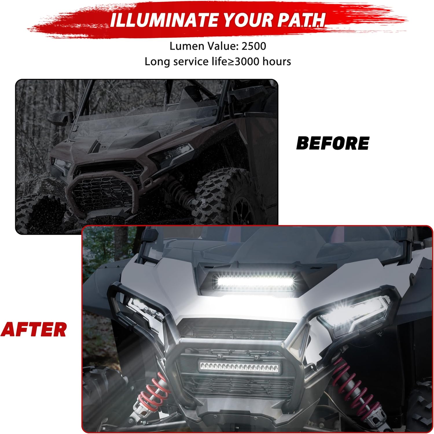 LED Turbo Hood Scoop Compatible with 2024 2025 2026 Polaris RZR XP 1000/ XP 4 1000 Accessories, Sport Hood Scoop Replacement Air Intake Kit PP Material Impact Resistant RZR Hood Accessories