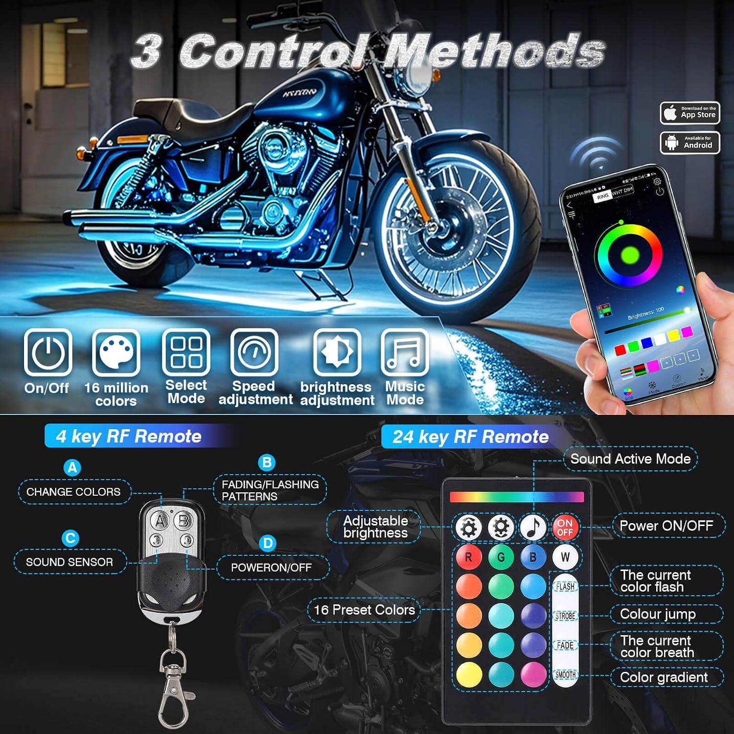 Replacement Controller Control Box for Motorcycle LED Lights 8/12/14/16/18/20 LED Light Kits with APP/IR/RF Control Brake Turn Signal