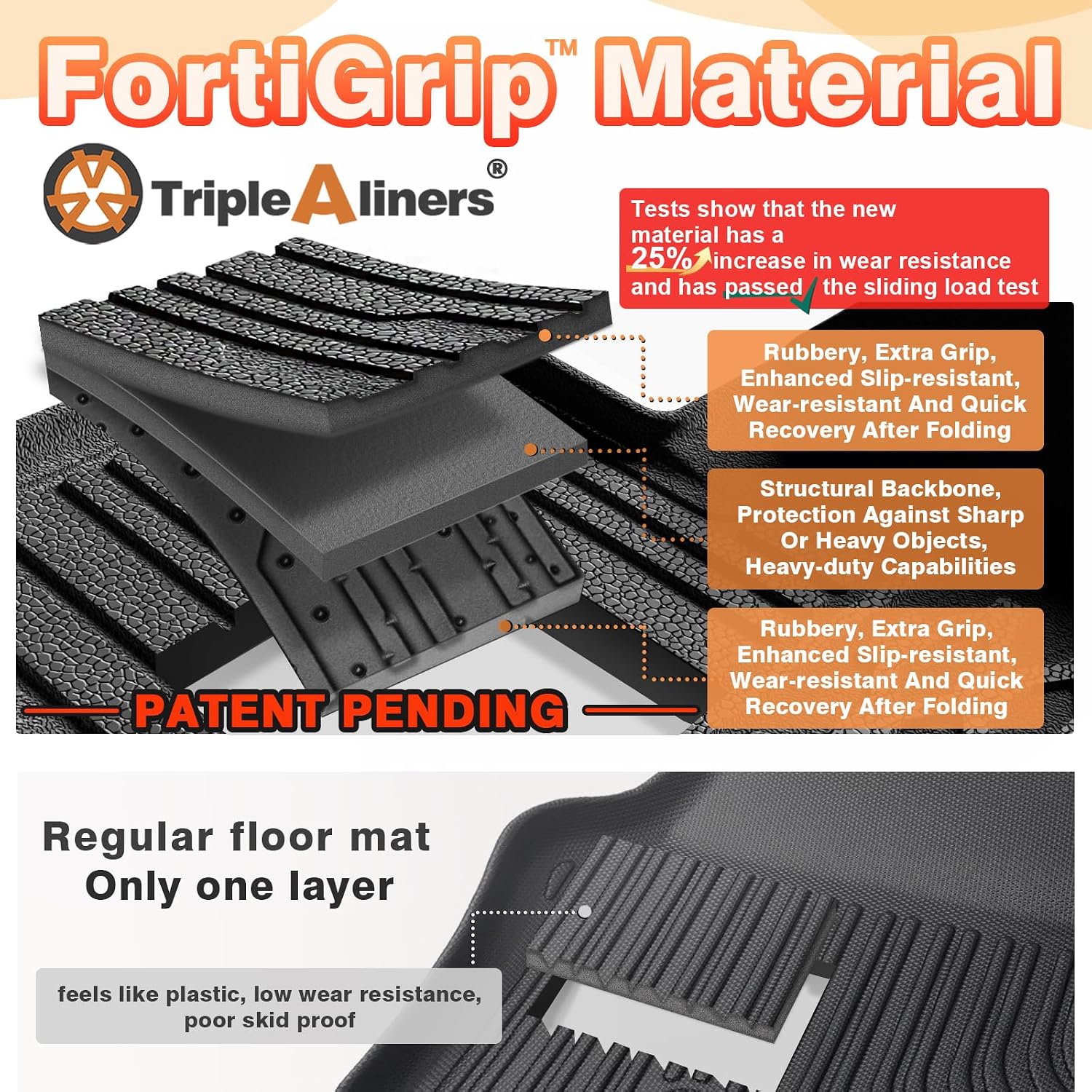TripleAliners Trunk Mat Compatible with 2025 2026 Subaru Forester Touring/Sport/Limited/Base/Premium Models Accessories Protector Mat TPE All-Weather Odorless Anti-Slip Waterproof Liner Not Fit Hybrid