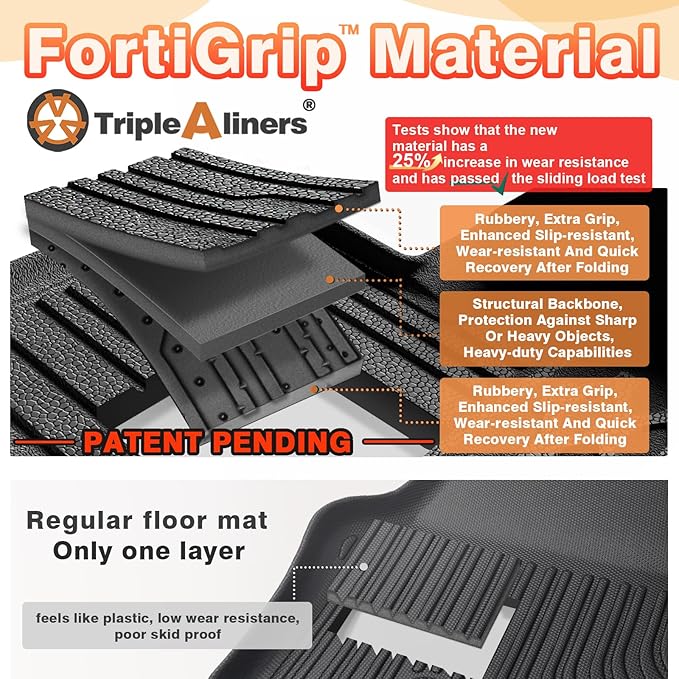 TripleAliners Floor Mats & Trunk Mat & Rear Seatback Cover All Weather TPE - Image 4