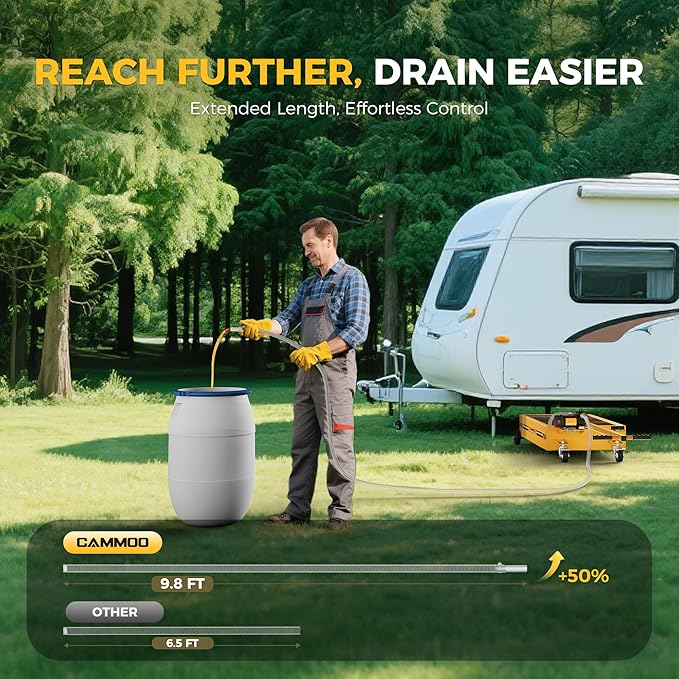 15 Gal Electric Oil Drain Pan, 110V High-Flow Pump, 9.8 FT Hose, 200 W Motor - Image 6