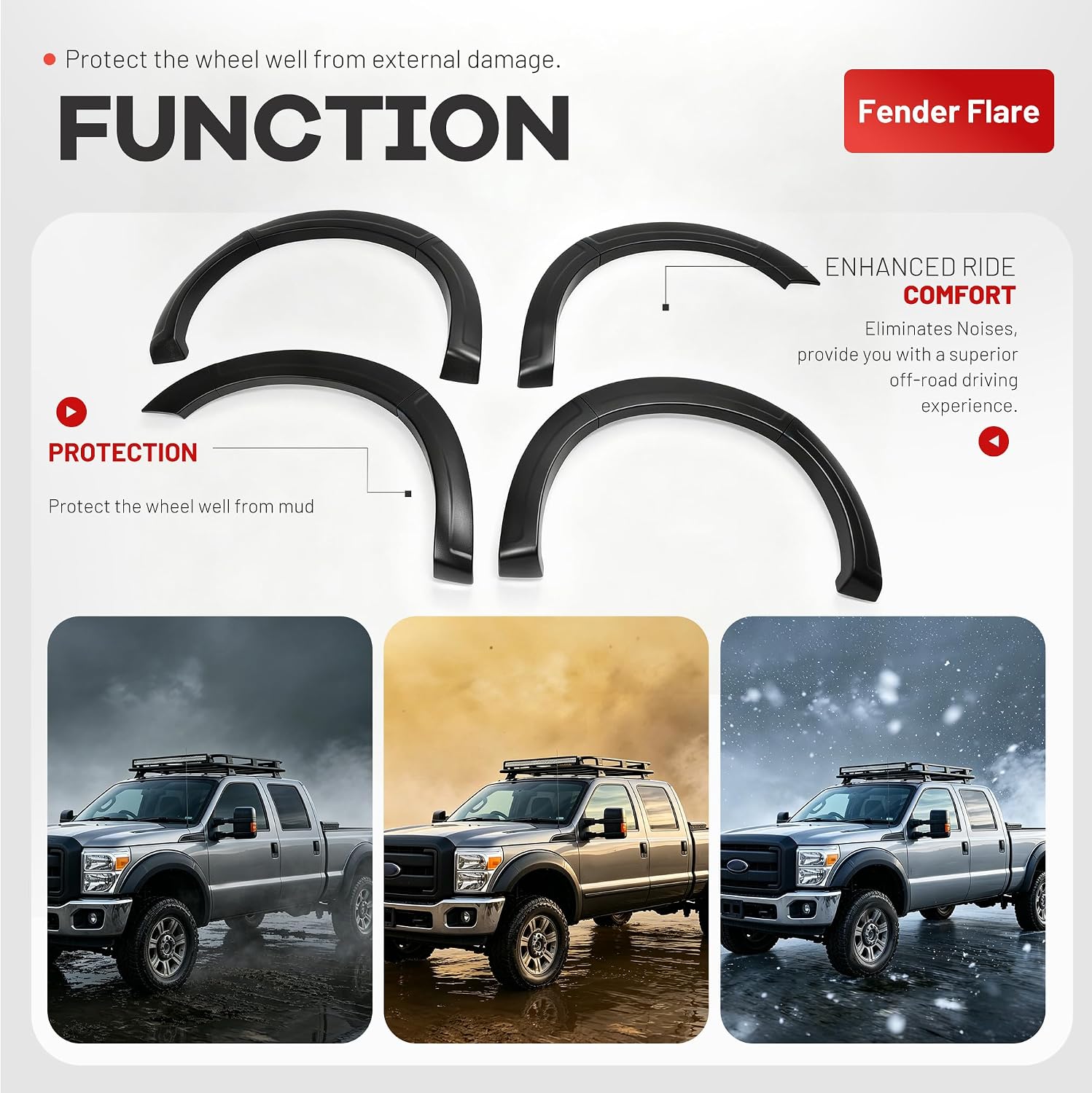ALMULOO 4Pcs Fender Flares Compatible with 2011-2016 Ford F-250 F-350 Super Duty Wheel Arch Covers Plastic(PP) Textured Black