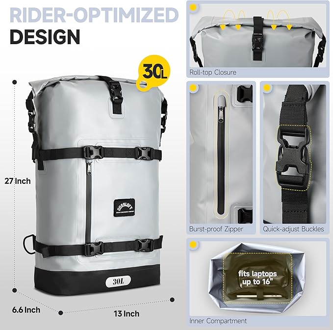 Motorcycle Tail Bag, 30L Waterproof Motorcycle Saddle Bag, 2 Size and 3 Color - Image 3