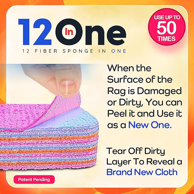 Magical Fiber Stain Remover- Use as Spot Remover- No Dry Cleaning Food - Image 3