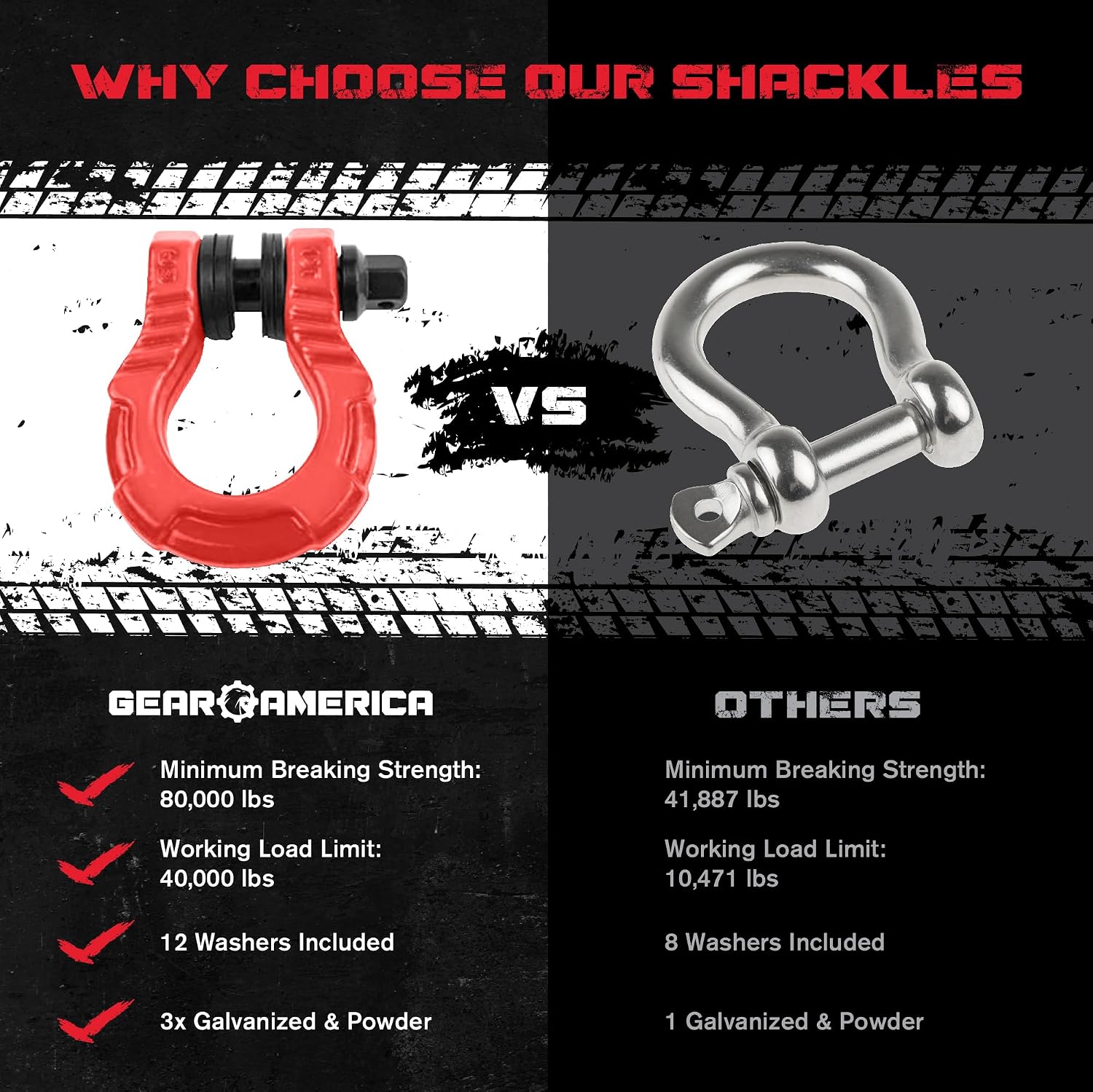 GearAmerica UBER Shackles with Anti-Theft Lock - 80,000 Lbs (40 T) Strength - Connect Tow Strap or Winch Line for Off-Road Recovery, Towing D-Rings and Uber Lock Security Pin - Red, 2-Pack