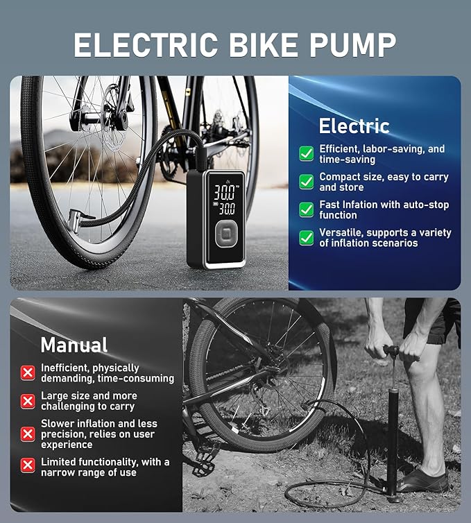 Tire Inflator Portable Air Compressor, 150PSI Cordless Mini Air Pump - Image 7