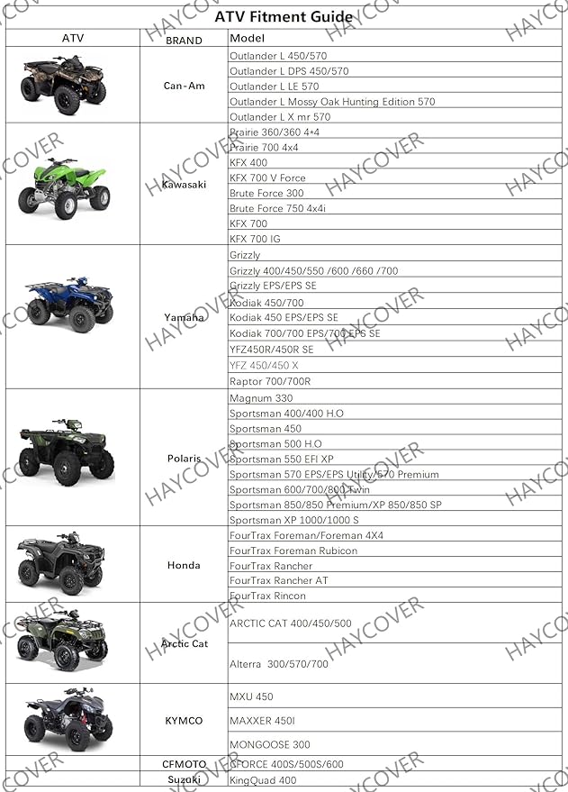 ATV Cover Waterproof for Polaris Sportsman Yamaha Grizzly Honda Kawasaki - Image 2