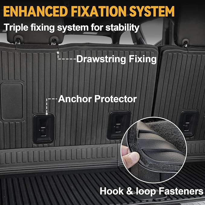 Floor Mats Set for 2021-2025 Chevy Suburban 7 Seats/GMC Yukon XL Accessories - Image 8