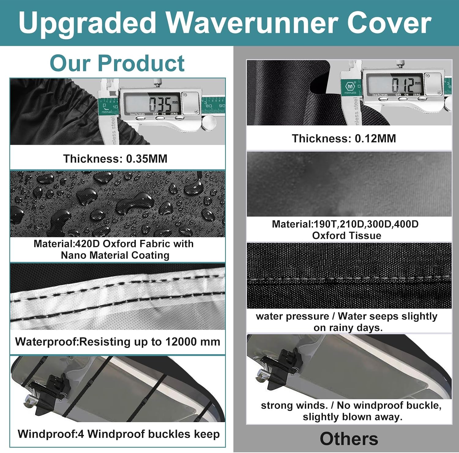 Jet Ski Cover 420D Waterproof for Yamaha Seadoo, 121"-135" PWC Cover | Oxford Fabric 2 3 Seater jetski cover, 10000mm, UV SPF＞85+, 2 Air Vents,4 Windproof Buckles, for Outdoor Storage & Trailering