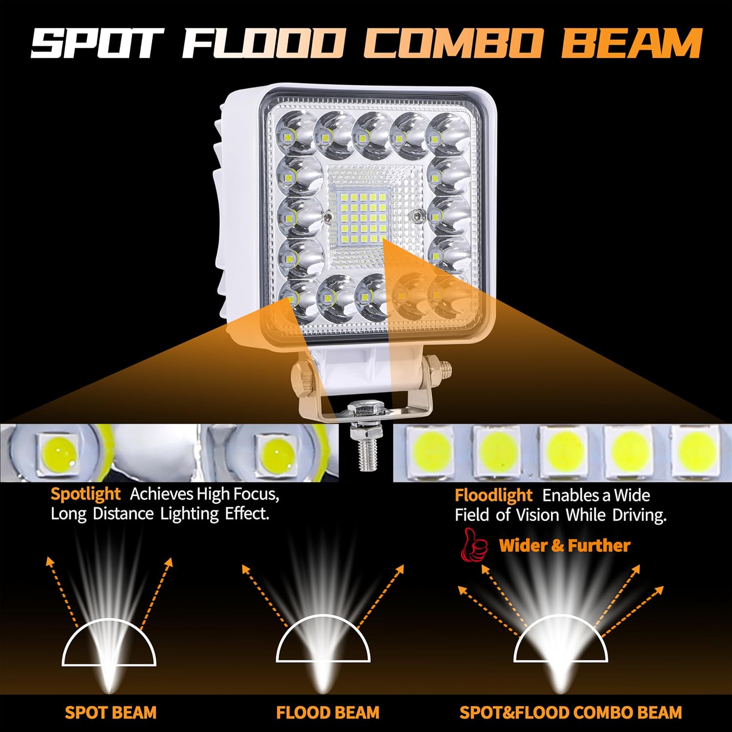SAN YOUNG LED Tractor Work Lights, 4 Inch LED Spot Lights LED Pods for Trucks Boat Trailer ATV UTV RZR RV OTR, 120W 10000lm 12V 24V Square Off Road Light Bars