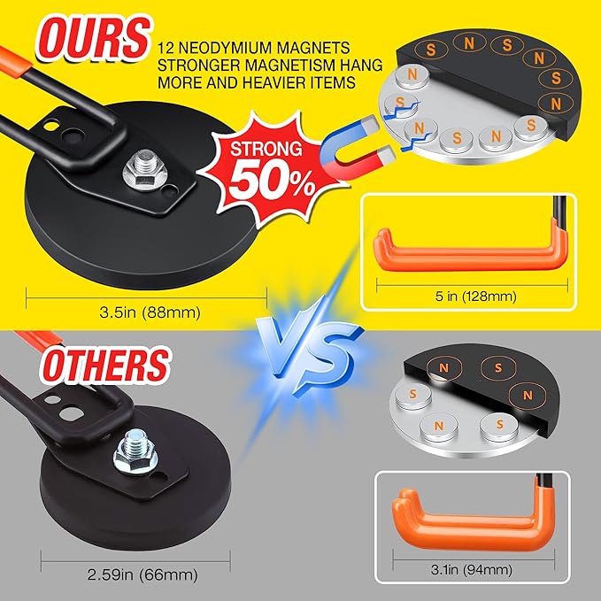 2Pcs Large Strong Magnetic Hooks - Image 5