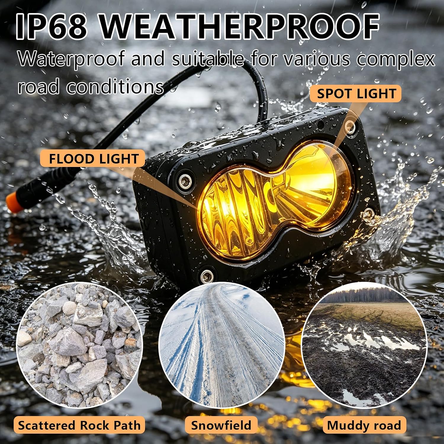 LED Headlight for Ebike, Baja Style Light 6500K 20W Waterproof Compatible with Ridstar Q20 RadRunner RadMini RadRover RadExpand, 3Pin 12V-60V for Ebike Light