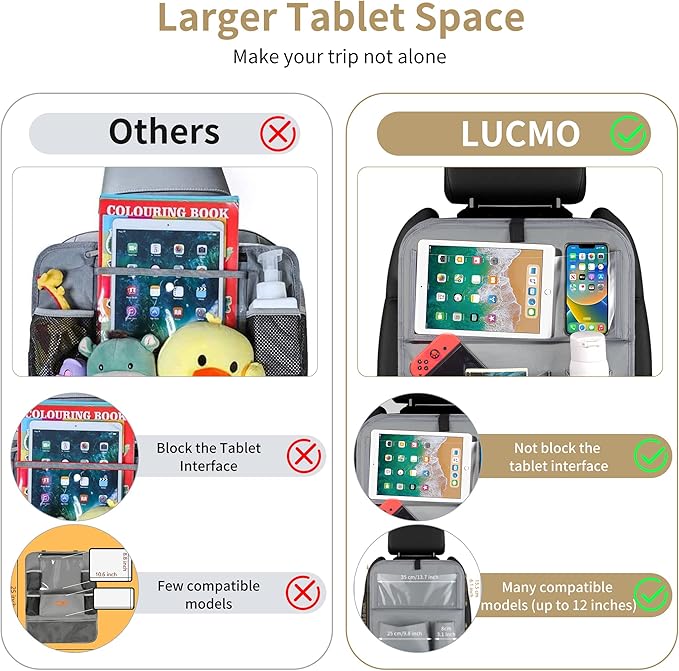 LUCMO Car Backseat Organizer - Image 7