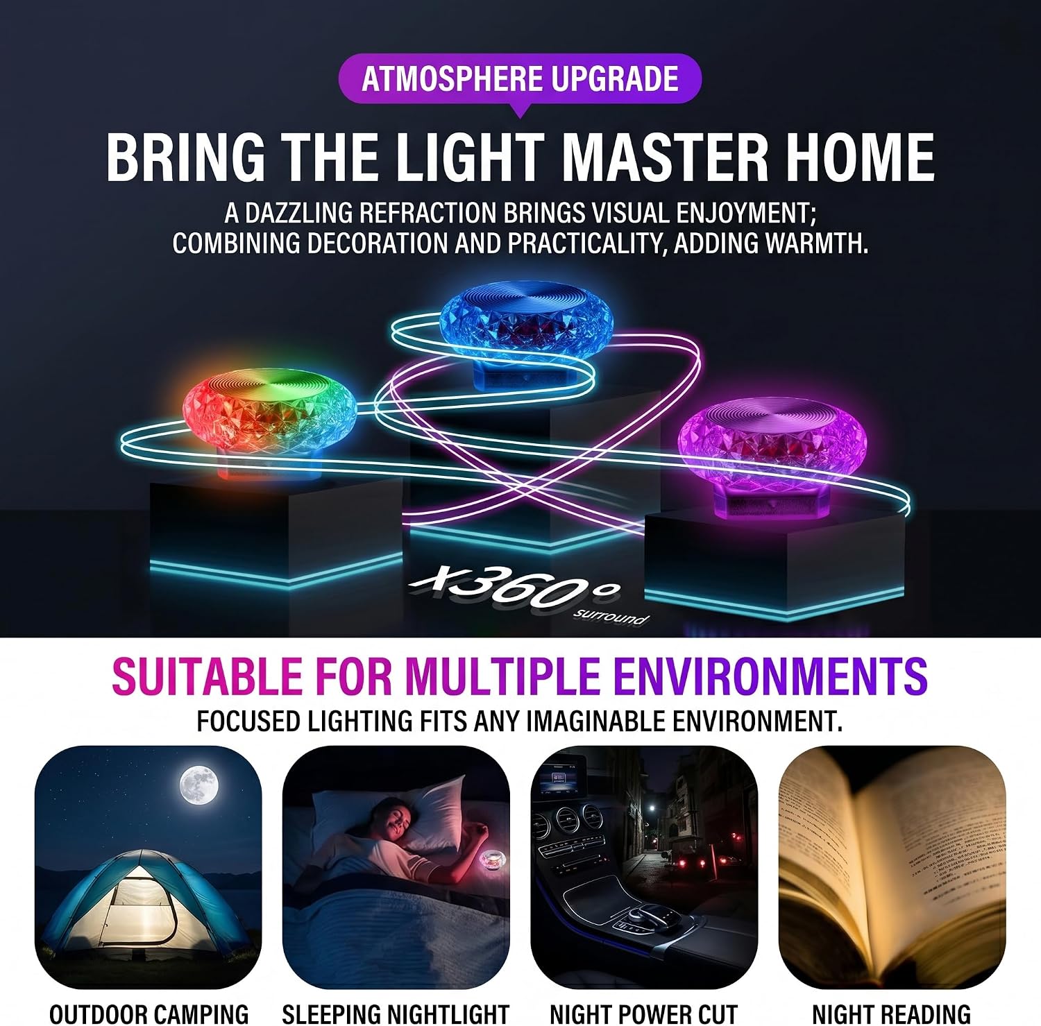 2PCS USB LED Car Interior Night Light, Crystal Mini Decoration Ambient Light Car Interior Atmosphere Lamp, Plug-in USB Interface Auto Trunk Ambient Lighting Kit Universal for Cars (Blue)