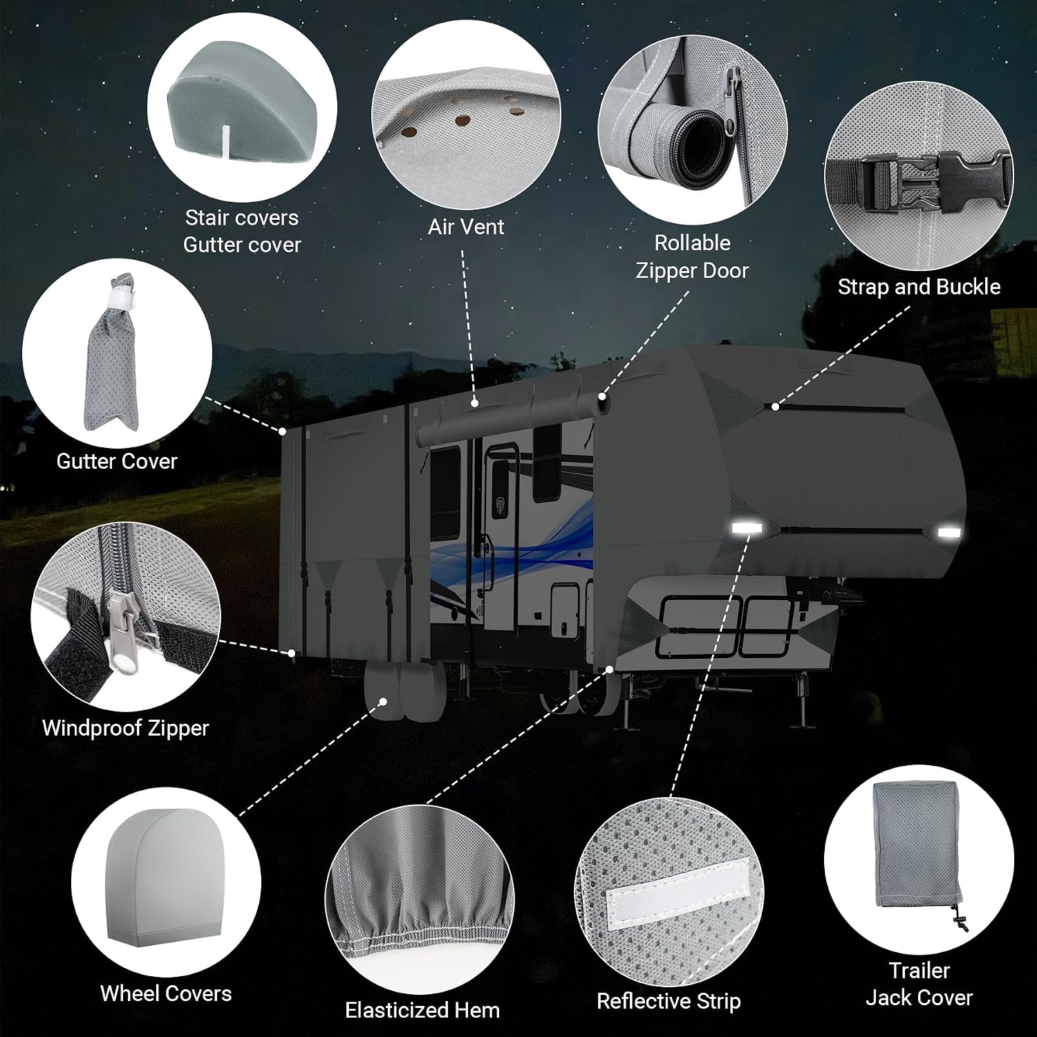 5th Wheel RV Cover 28-31ft, Upgraded 7-Layer Thick | 400 LBS Tearproof, Waterproof, Anti-UV & Windproof Camper Cover w/Tongue Jack Cover, Gutter Covers, Tire Covers, Stair Cover, Straps & Storage Bag
