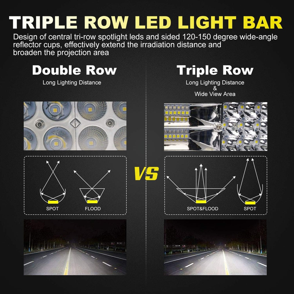 led light bar 3-row 50inch curved+ 2x4'' amber/white, package contents