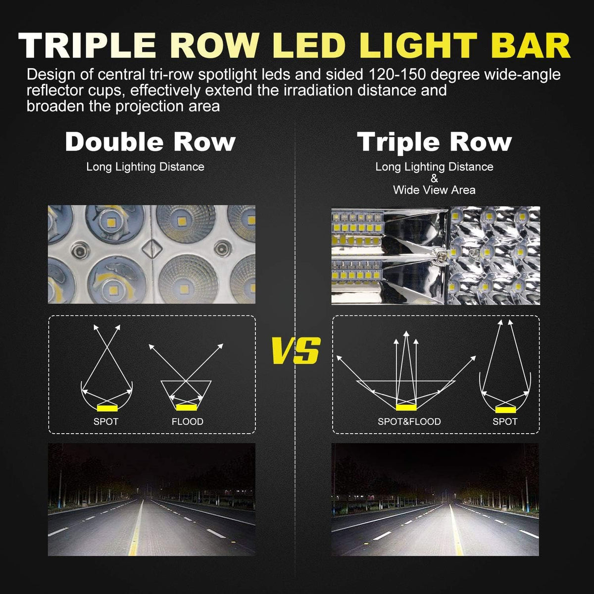 led light bar 3-row 50inch curved+ 2x4'' amber/white, package contents