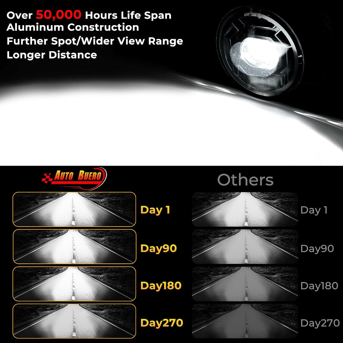 white amber fog light for chevy avalanche 2007-2013,07-14, side view