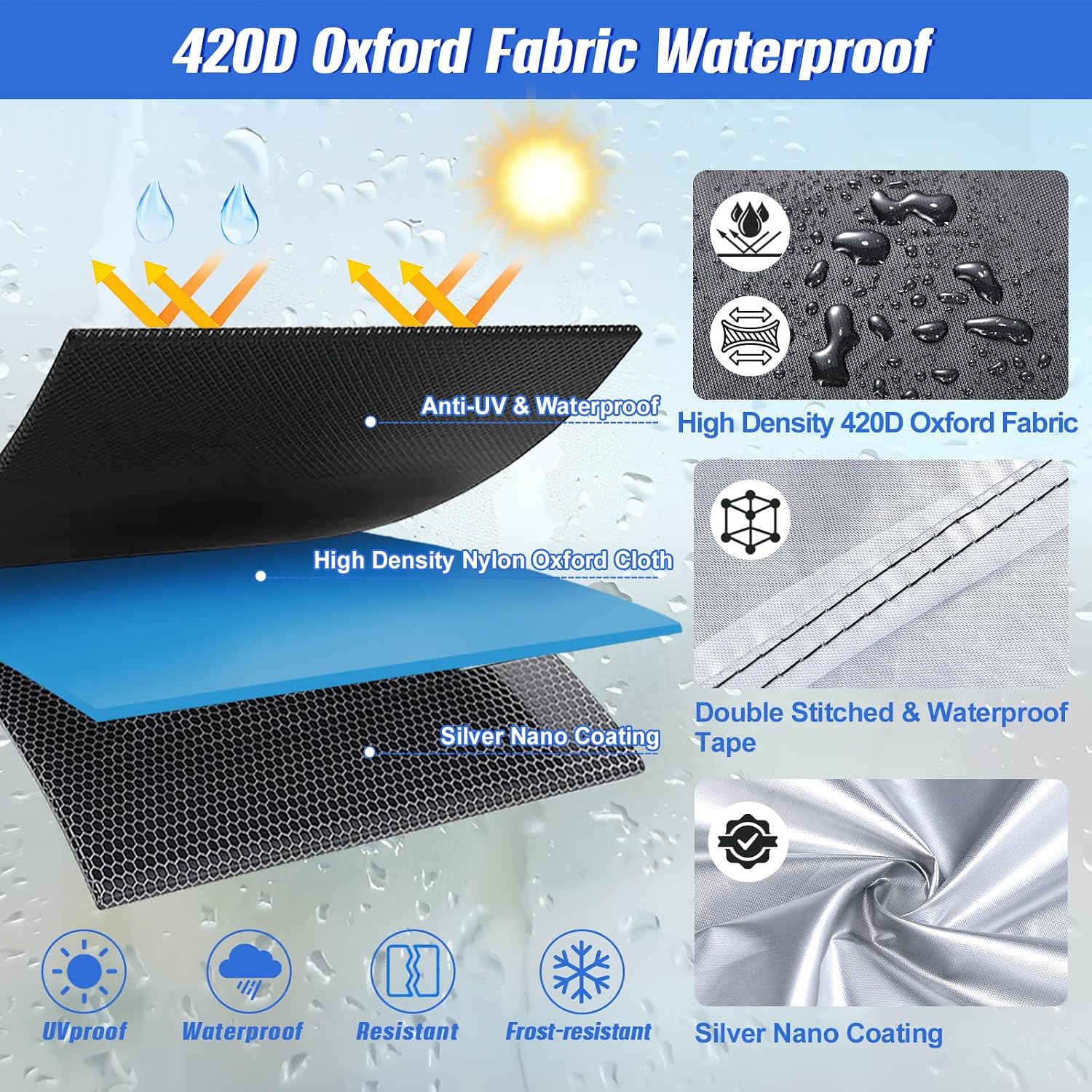 Motorcycle Cover Waterproof Outdoor, 420D Oxford All Season Universal Large Motorcycle Cover Indoor&Outdoor for Snow/Rain/Dust,4 Reflective Strips,3 Windproof Buckles (XXL 91"x38"x51")