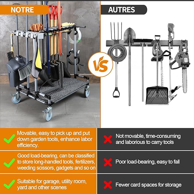 Heavy-Duty Garden Tool Organizer Cart Ideal - Image 5