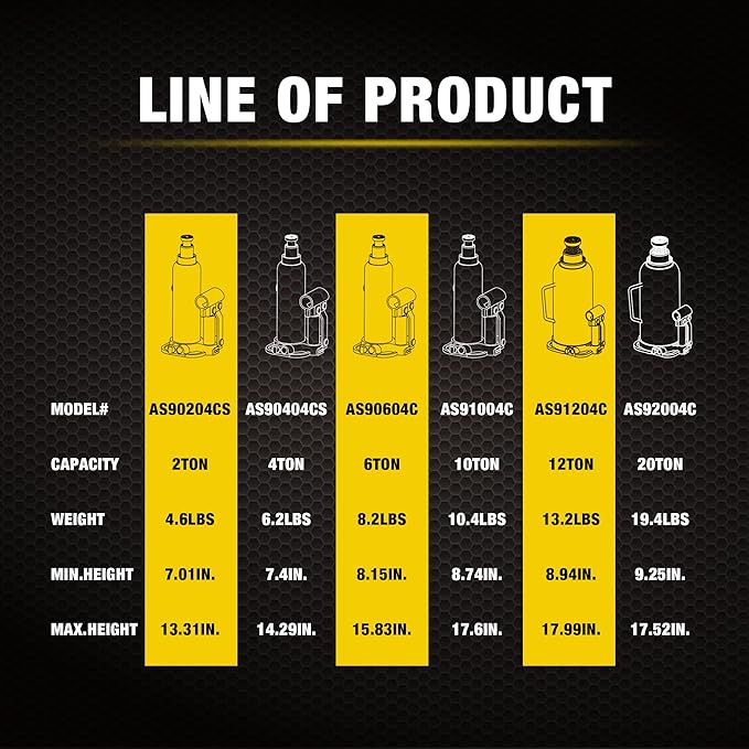 YELLOW JACKET 20 Ton Muti-Directional Welded Bottle Jack, Horizontal Bottle
